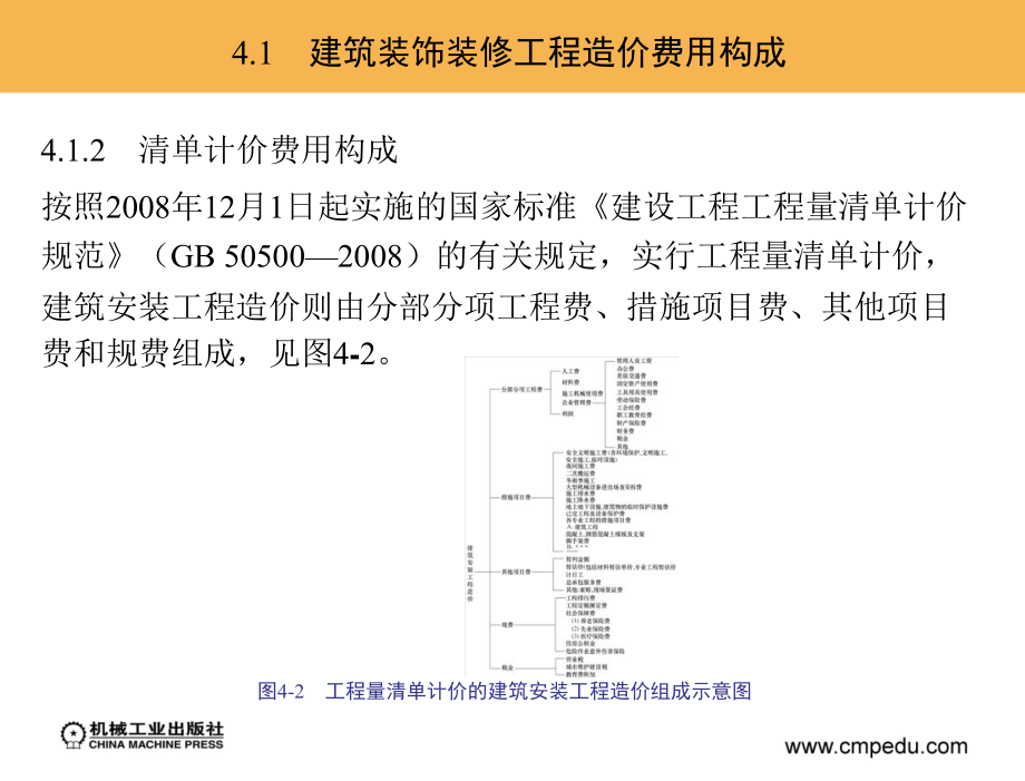 建筑装饰工程预算 教学课件 张卫平 吕宗斌 主编 6_第4章　建筑装饰装修工程造价编制_第4页