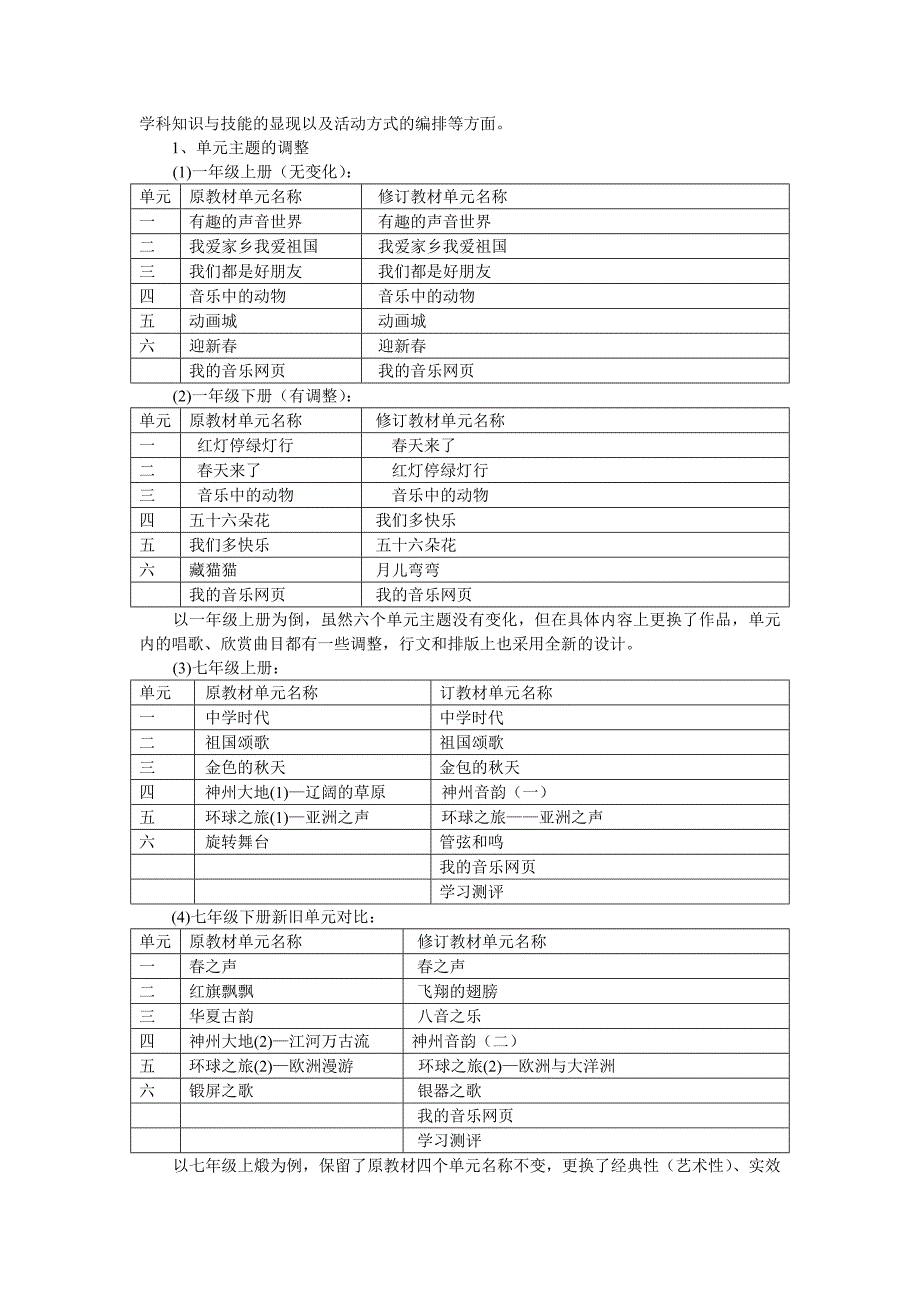 新版义务教育音乐教材_第2页