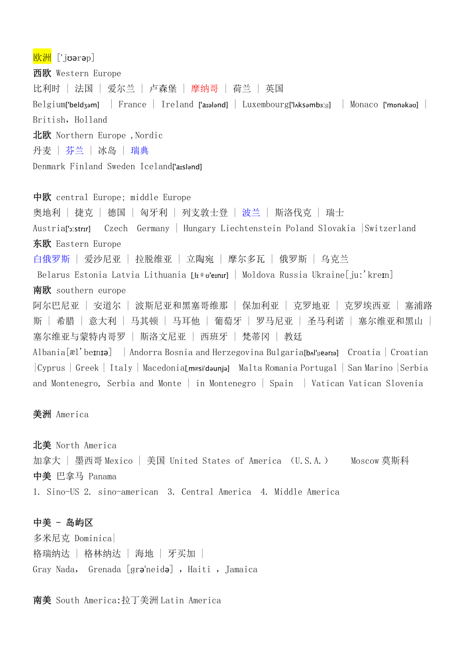 每个国家名称英文版_第1页