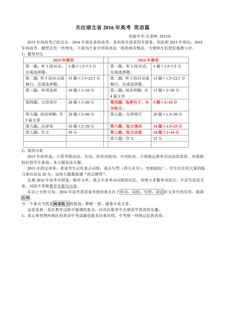 关注湖北省2016年高考 英语篇_第1页
