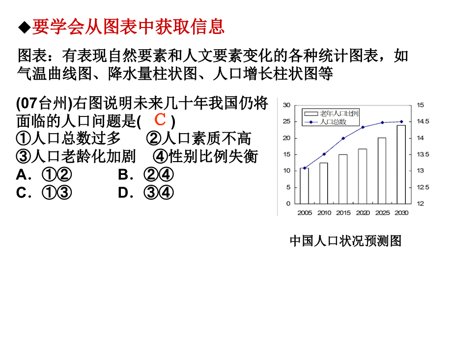 图表分析、社会调查_第2页