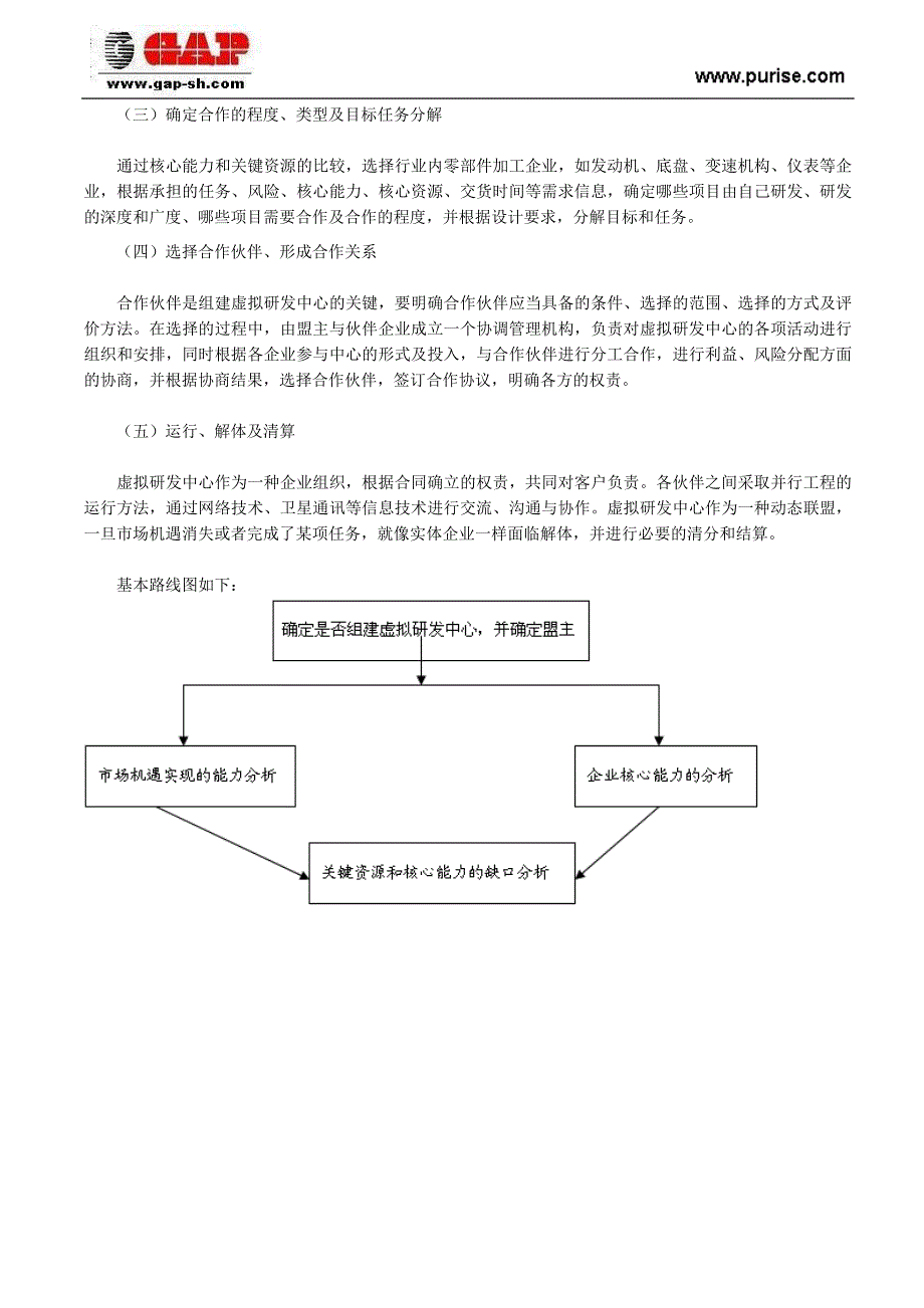 虚拟研发中心—汽车研发的新模式_第4页