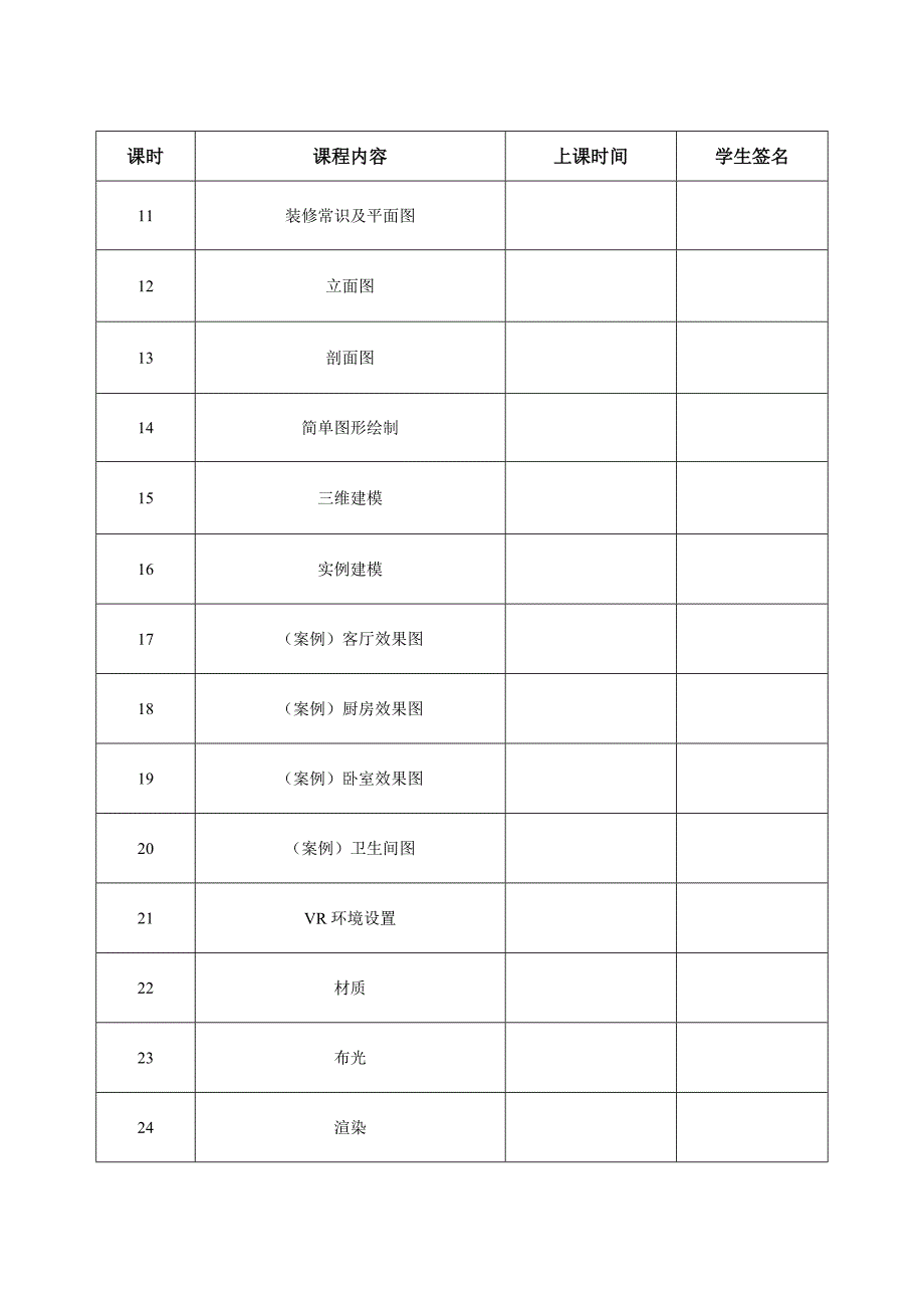 室内设计C班(综合班)课程表_第2页