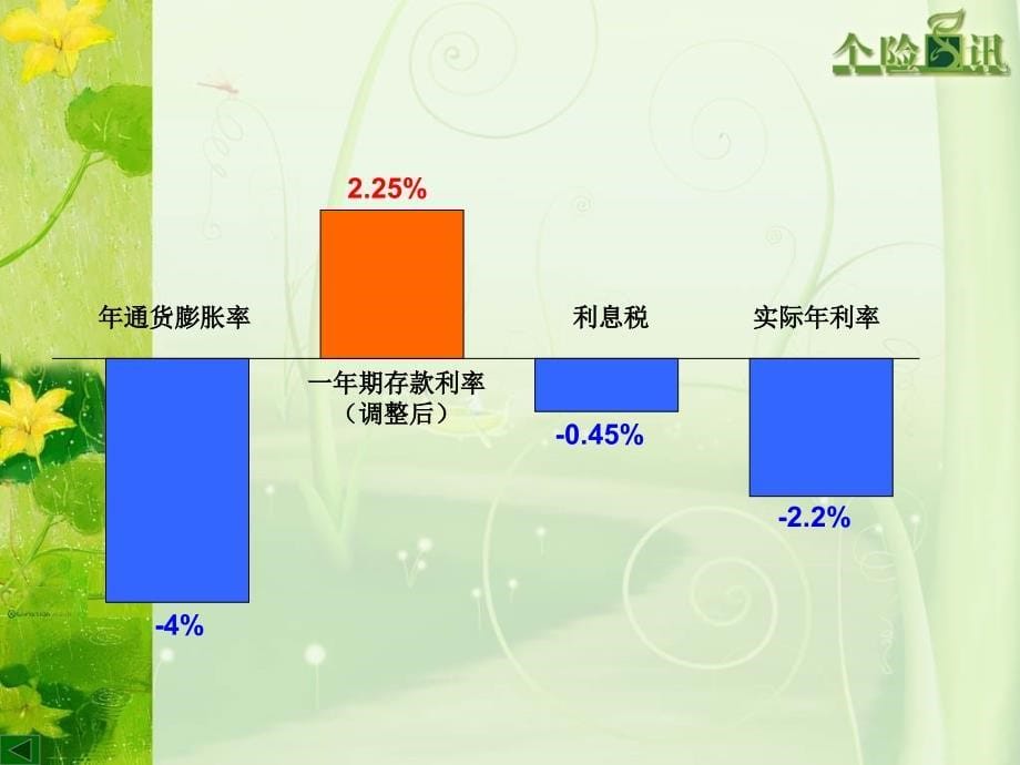 国寿美满一生销售指引_第5页