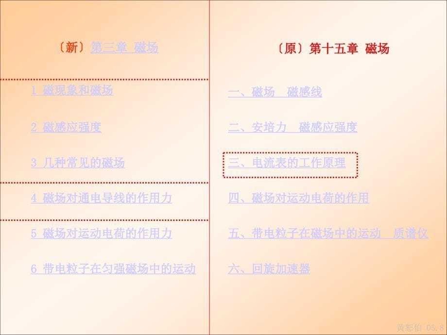 物理 3-1、3-2教材分析(黄恕伯)_第5页