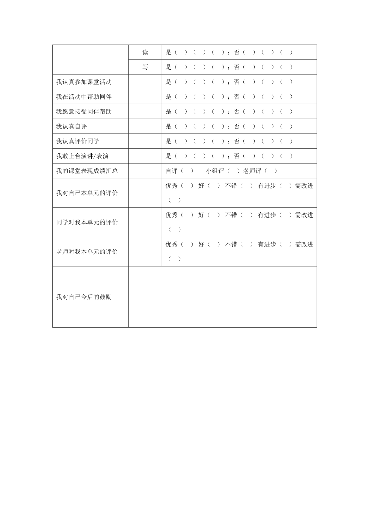 初中英语课堂教学中的形成性评价探究_第5页