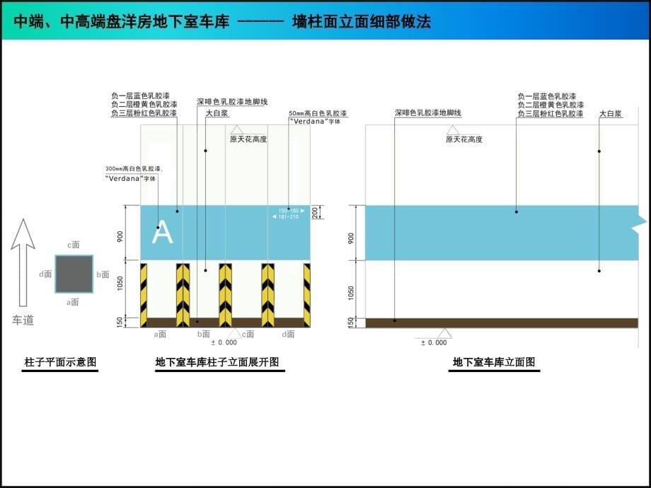 地下车库立面做法指引_第5页