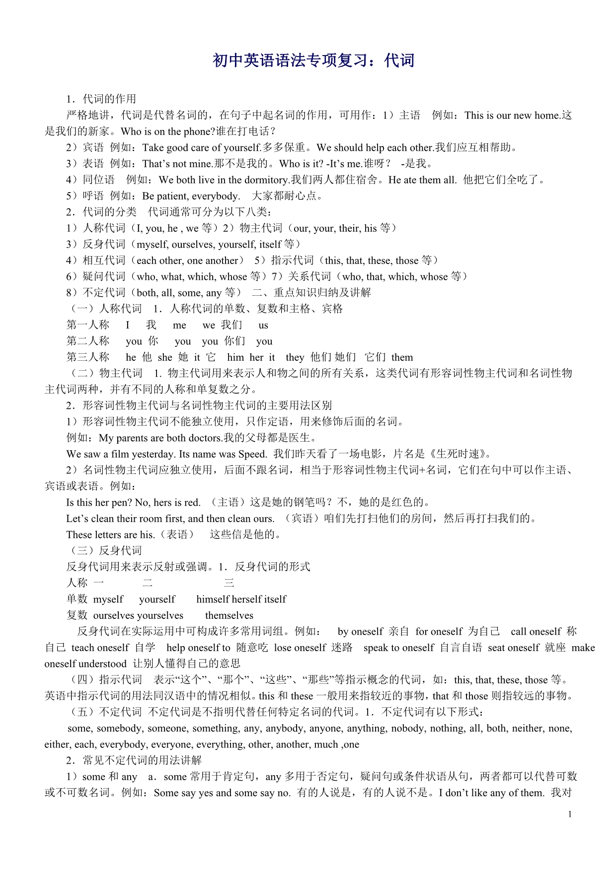 初中英语语法专项复习：代词档_第1页