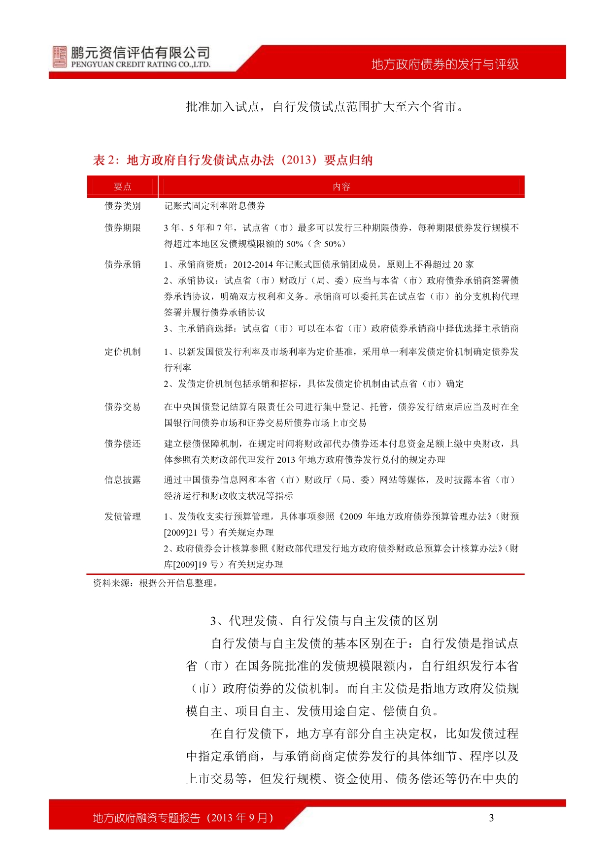 地方政府债券的发行与评级_第4页