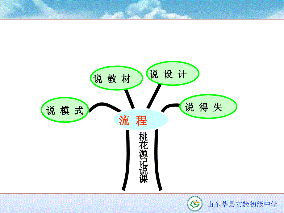 人教版义务教育课程标准实验教科书语文八年级上册_第2页