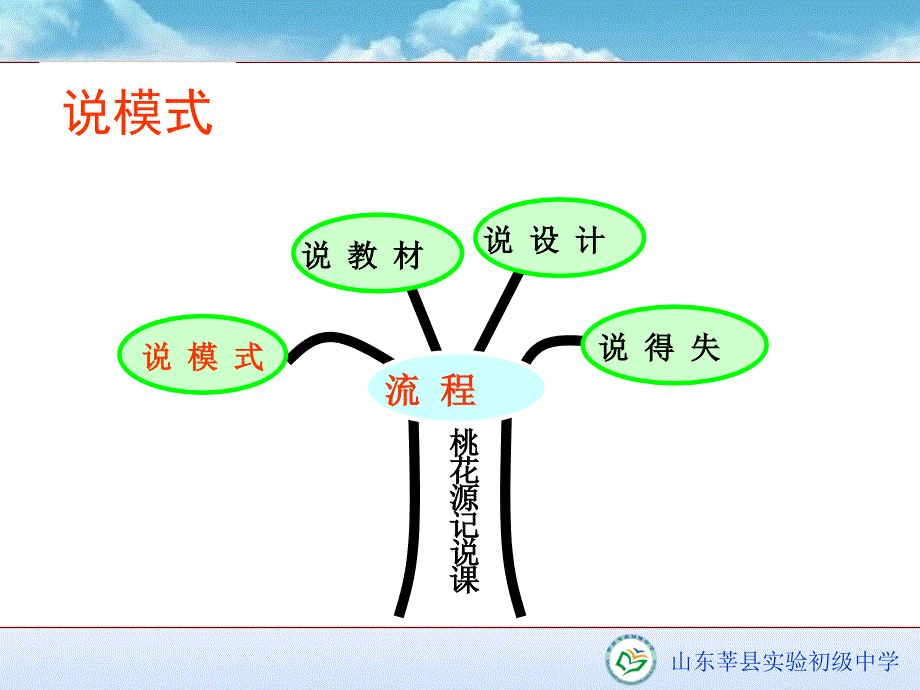 人教版义务教育课程标准实验教科书语文八年级上册_第3页