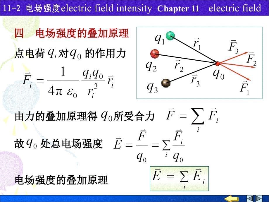 大学物理_静电场2_电场强度_第5页