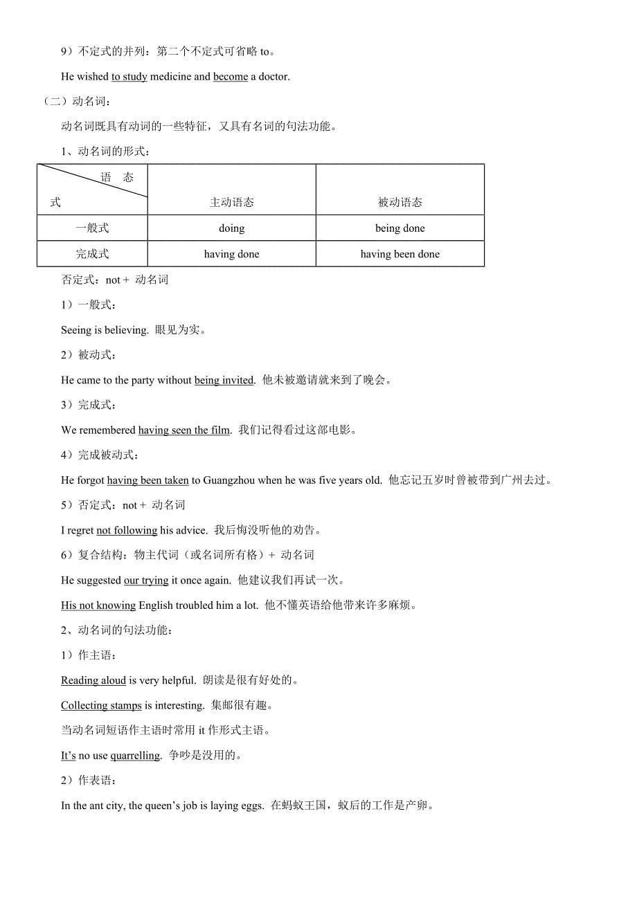 2009年高考英语第二轮语法专题复习教案十二：非谓语动词_第5页