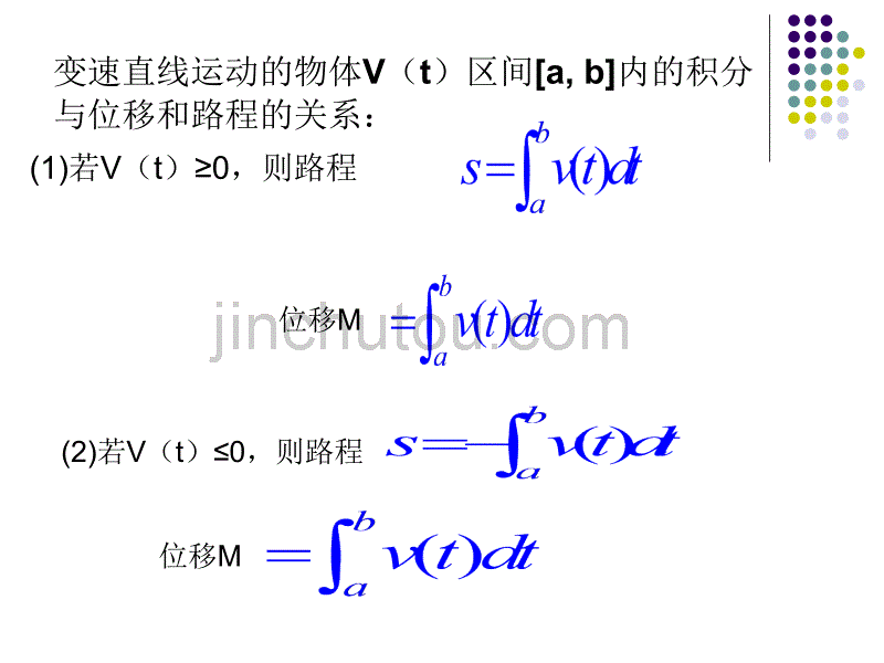 定积分在物理中的应用课件_第4页