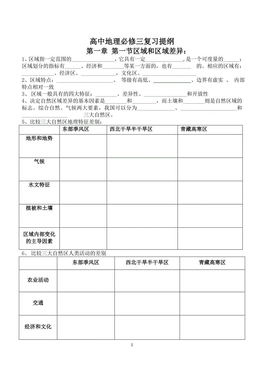 (填空)中图版高中地理必修三复习提纲_第1页