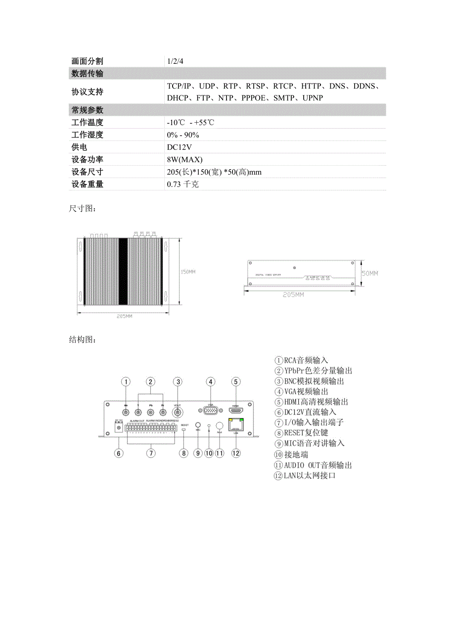 高清解码器TB-5904-MP_第2页