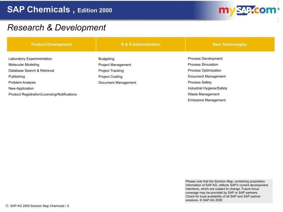 SAP方案 化学药品_解决方案_第5页