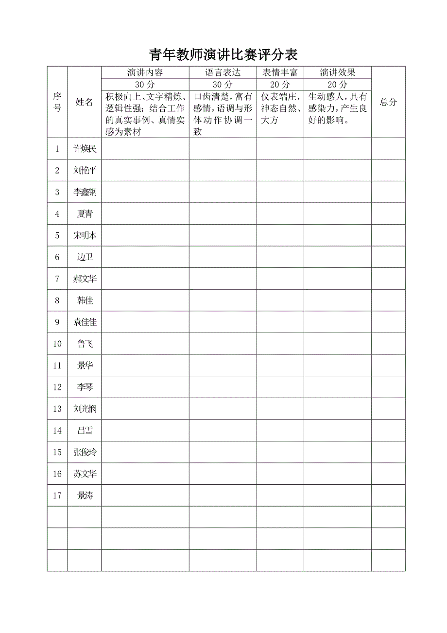 青年教师演讲比赛方案_第3页