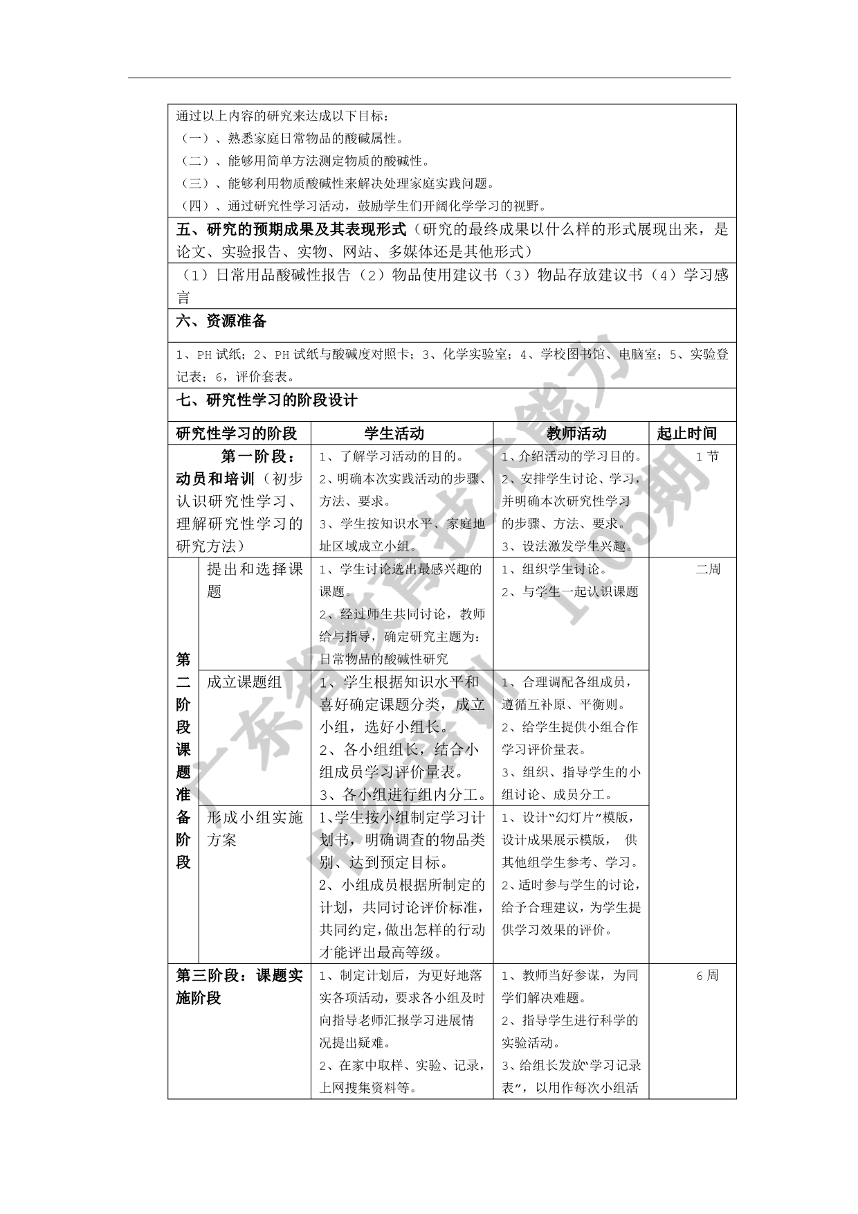 日常物品的酸碱性研究(黄穗光)_第2页