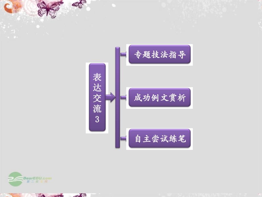 【创新方案】高中语文 第三单元 表达交流3 善待生命  学习论证配套课件 新人教版必修3_第1页