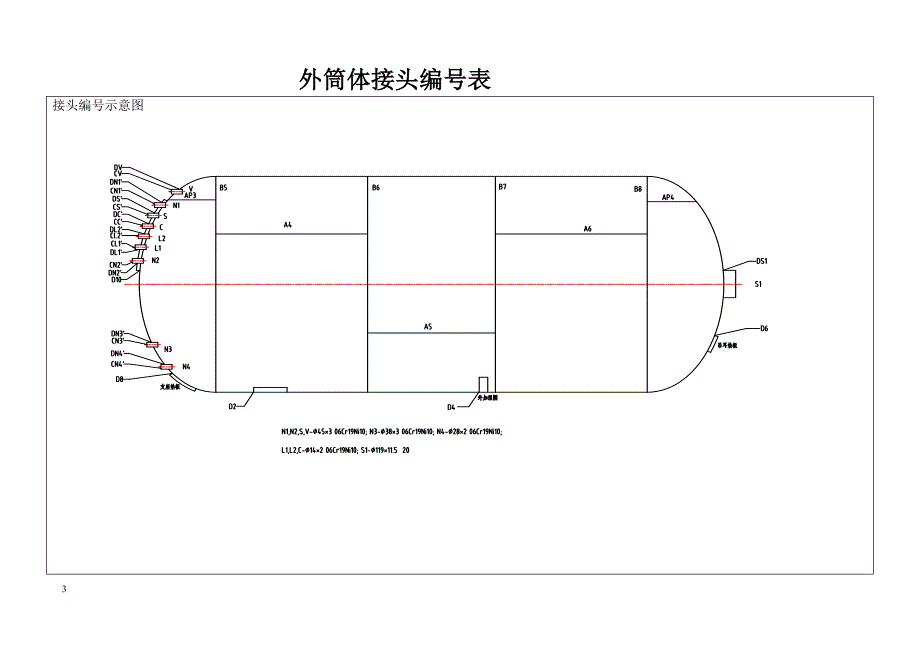 C00715m3(LO2)焊接工艺_第3页