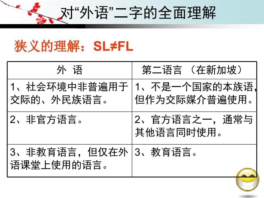 初中英语教学研究_第5页