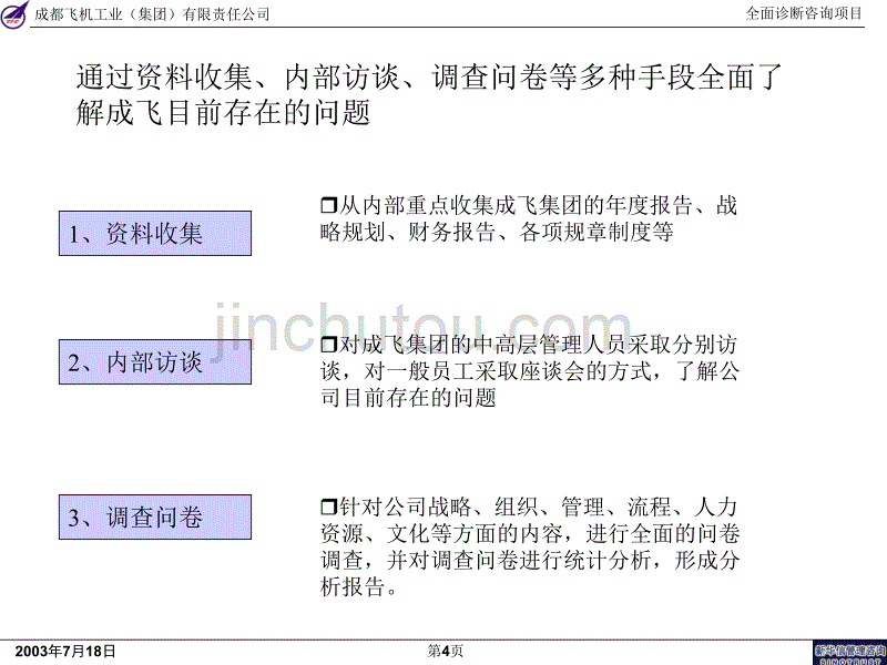 成飞集团公司全面诊断咨询项目-全版1.0_第4页