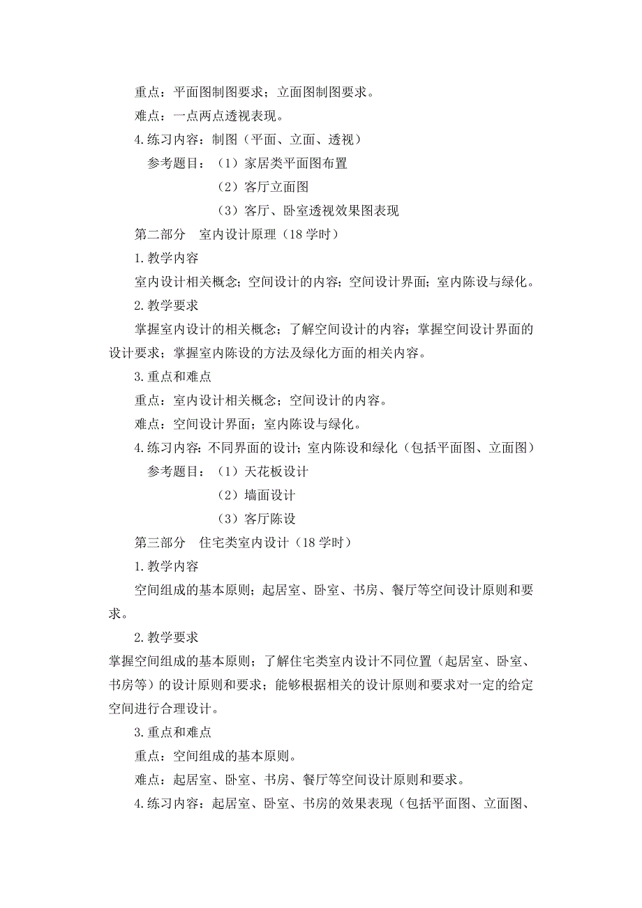 室内设计课程教学大纲_第2页