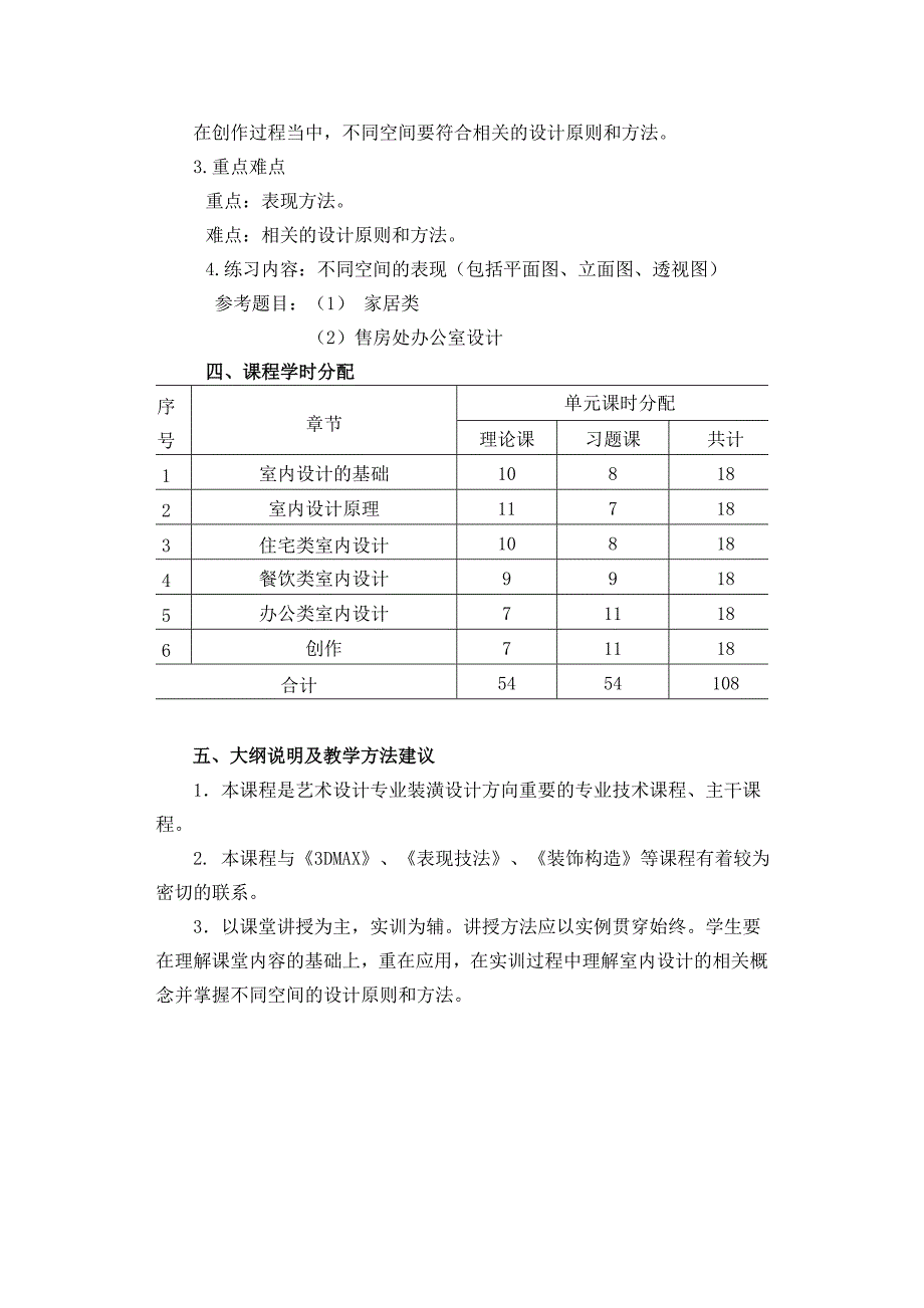 室内设计课程教学大纲_第4页