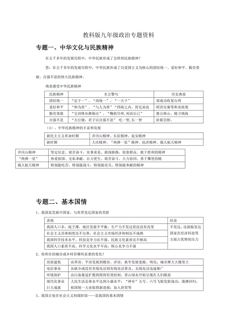 教科版九年级政治专题资料_第1页