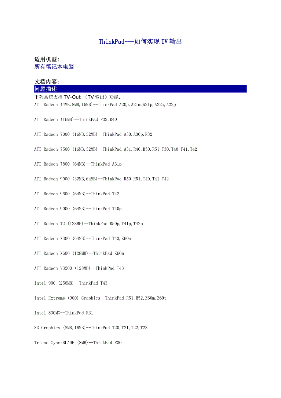 操作演示ThinkPad如何实现TV输出_第1页