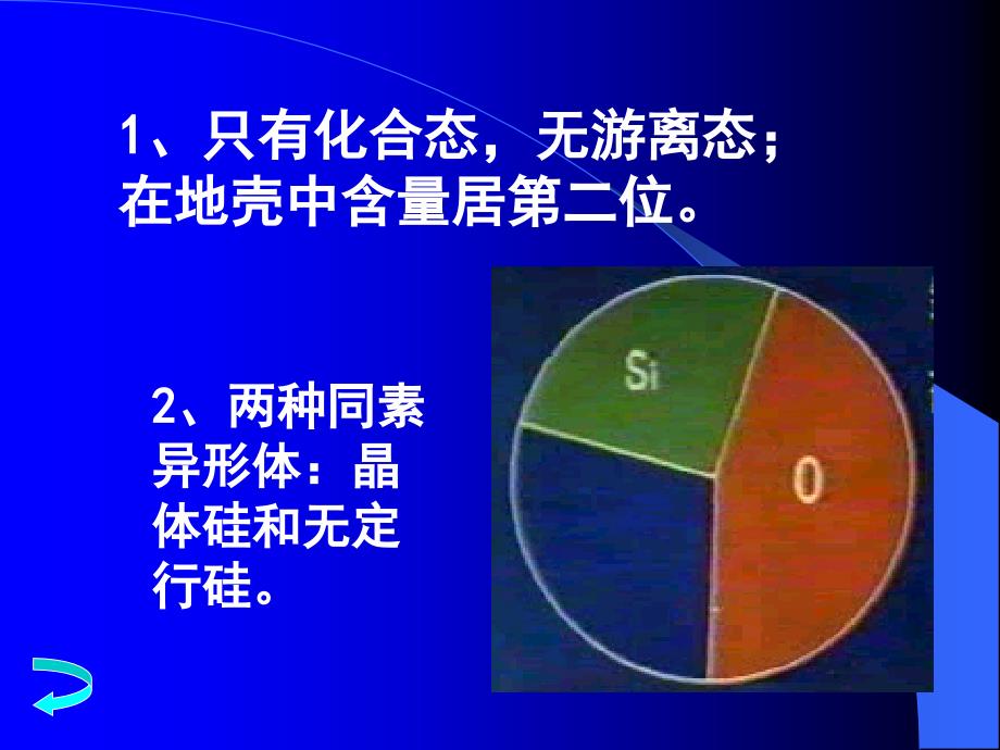 [课件]高中化学-硅及二氧化硅_第3页