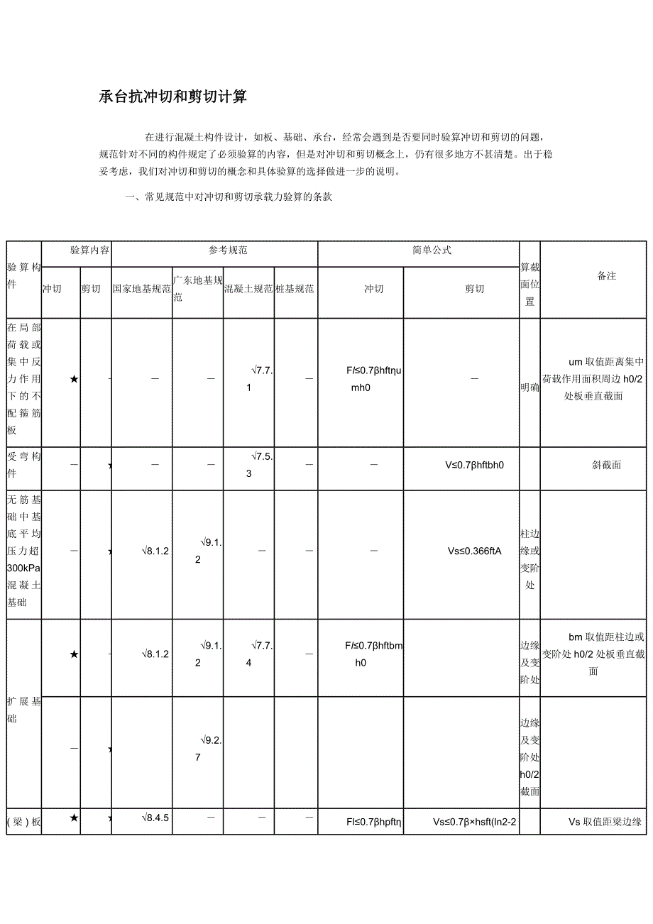 承台抗冲切和剪切计算_第1页