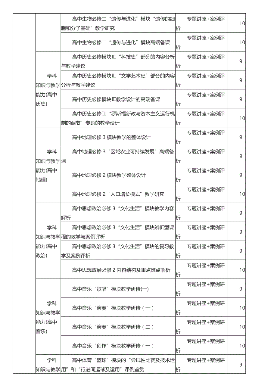 沧州市信息技术二班班级简报第1期_第4页