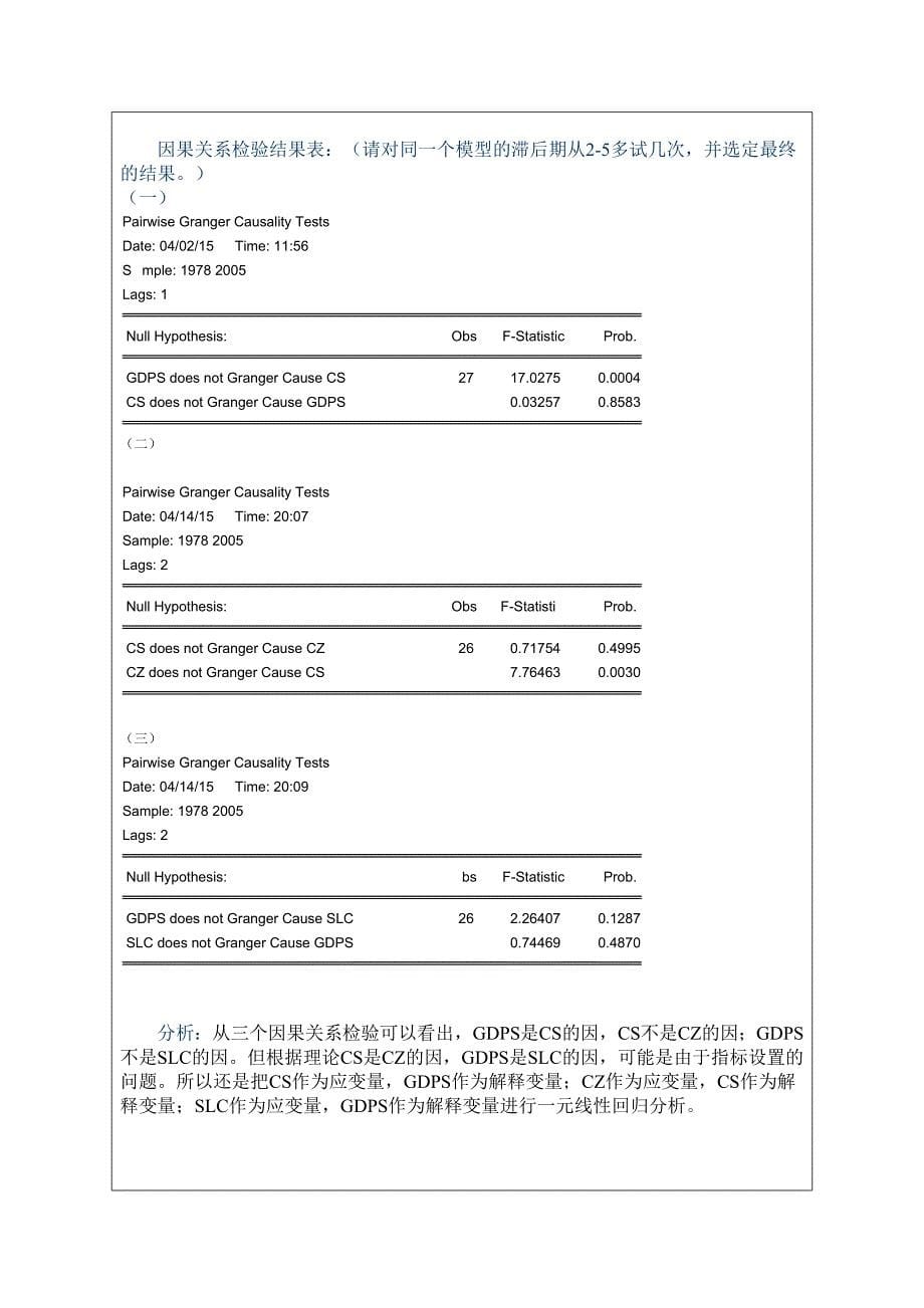 计量经济学实验报告_第5页