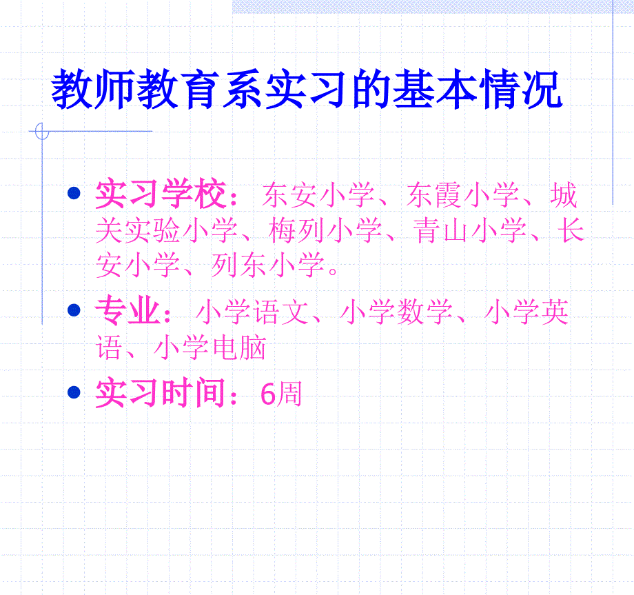 教师教育系实习的基本情况_第1页