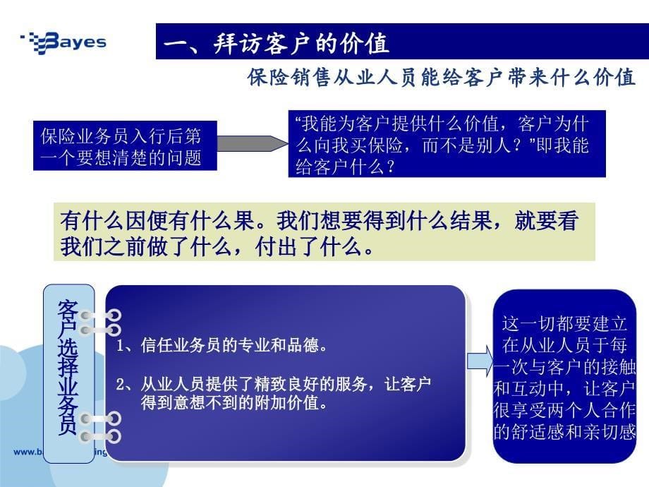 创造拜访客户的多重价值_第5页