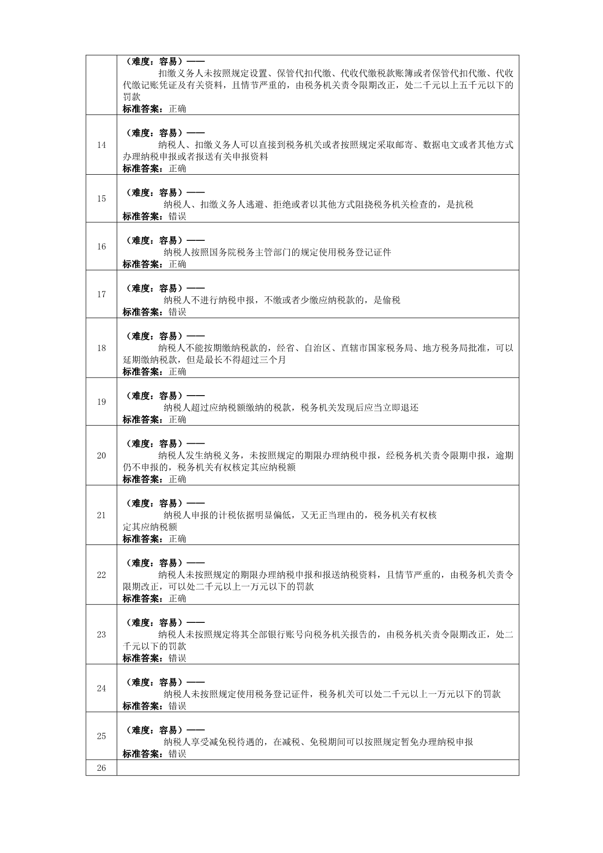 通辽国税税收基础知识题库_第2页