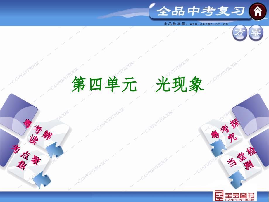 全品中考复习方案(广东物理)—第4单元 光现象_第4页