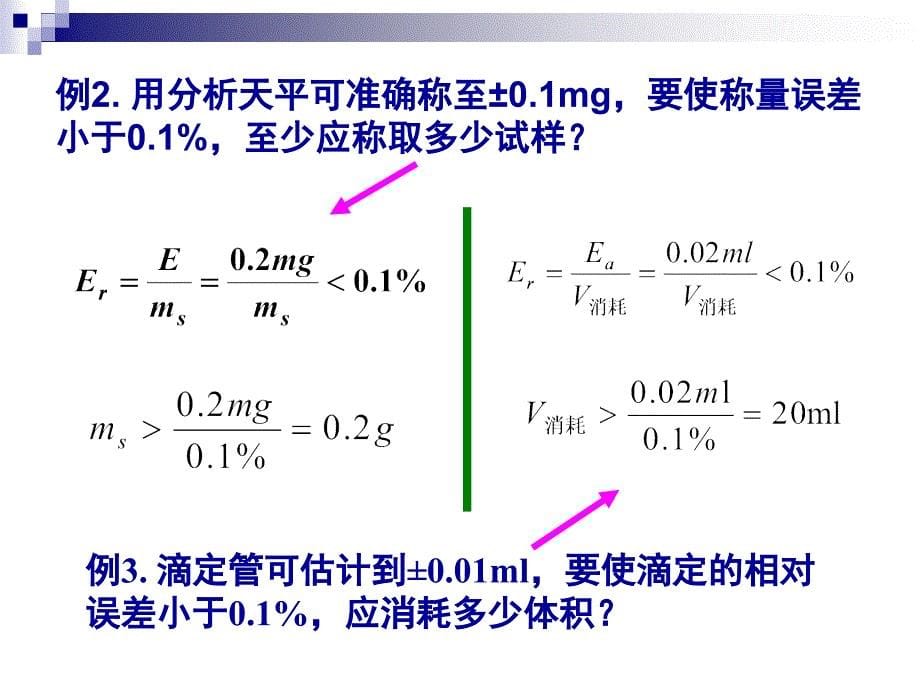 分析化学第2章 zhf误差与数据处理_第5页