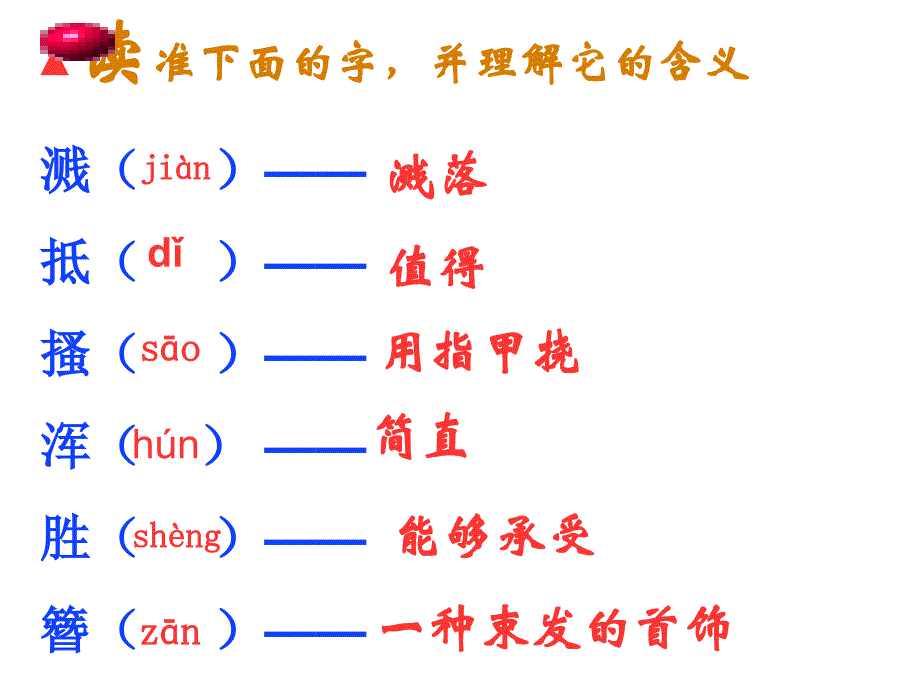 春望》ppt_第3页