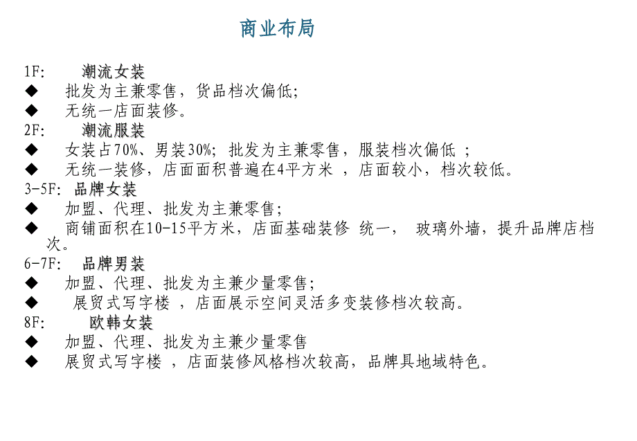 全国著名专业市场案例分析55p专题研究报告_第4页