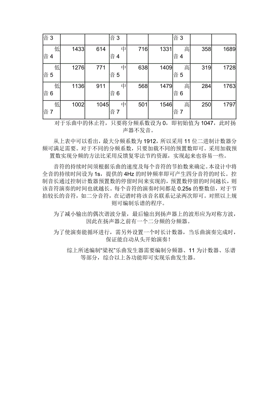 乐曲播放器的基本原理是_第2页