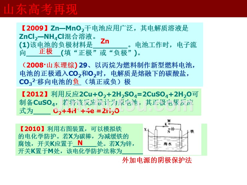 电化学原理及其应用 课件_第2页