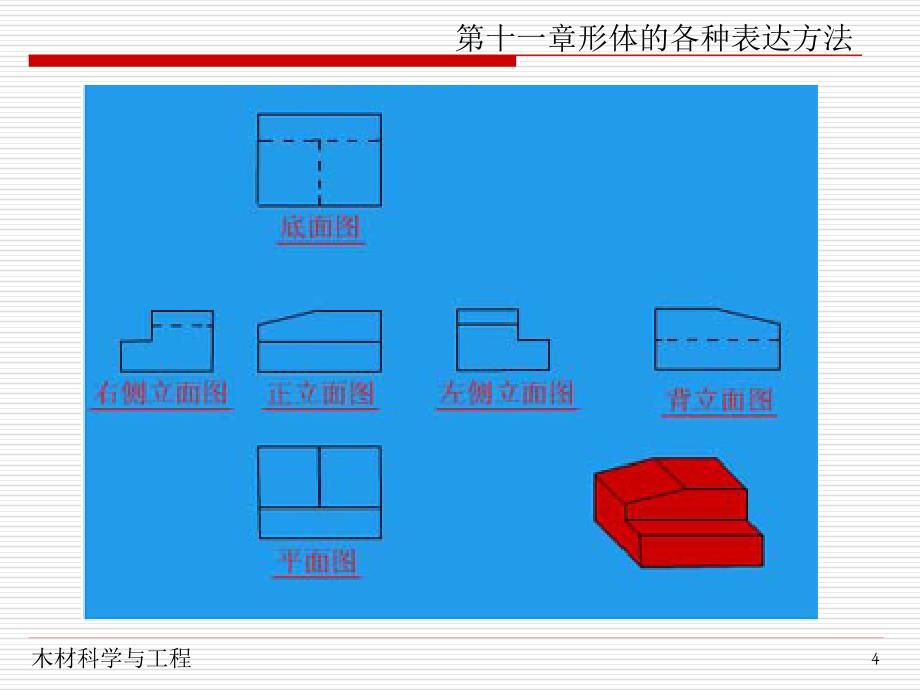 形体的各种表达方法_第4页