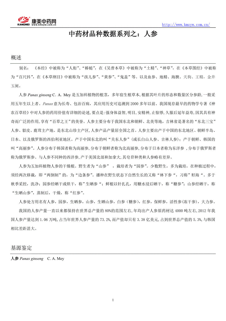 中药材品种数据系列之：人参_第1页