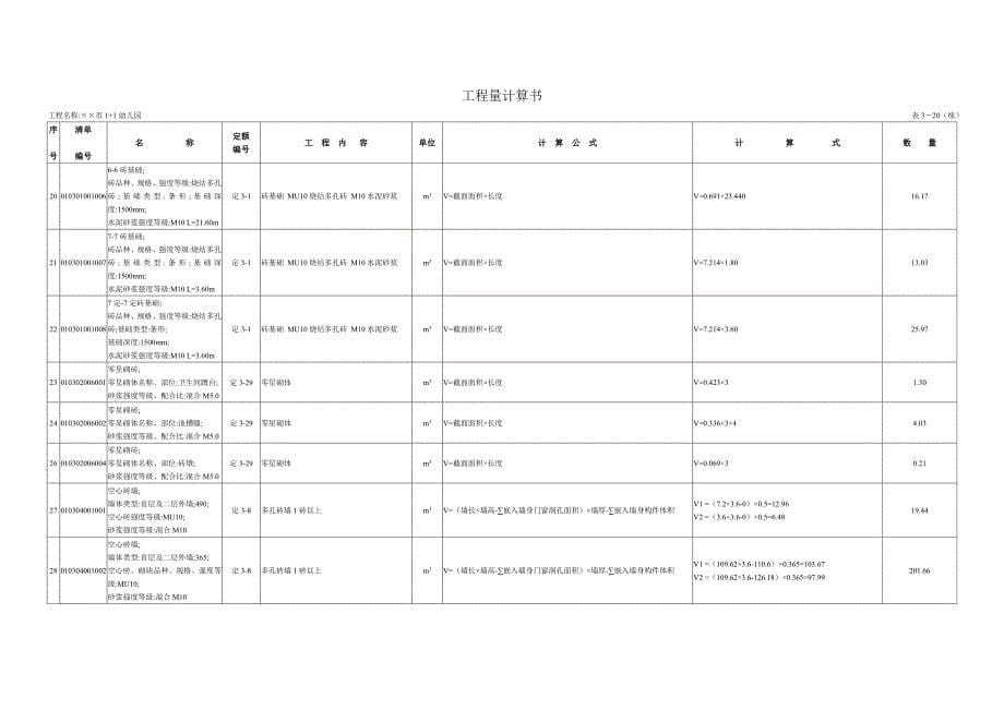 工程量计算_定额与预算_手算完成_第5页