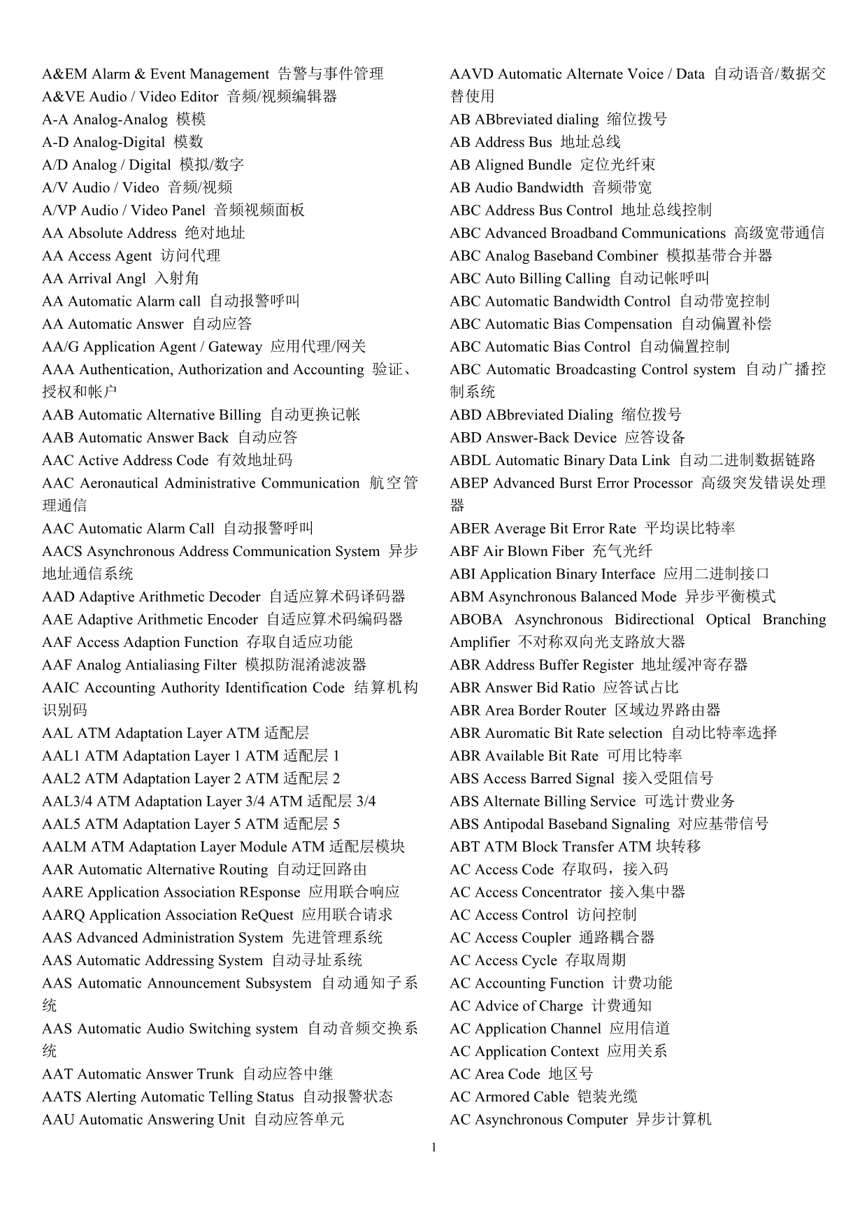 通信缩略英语大全8000条_第1页