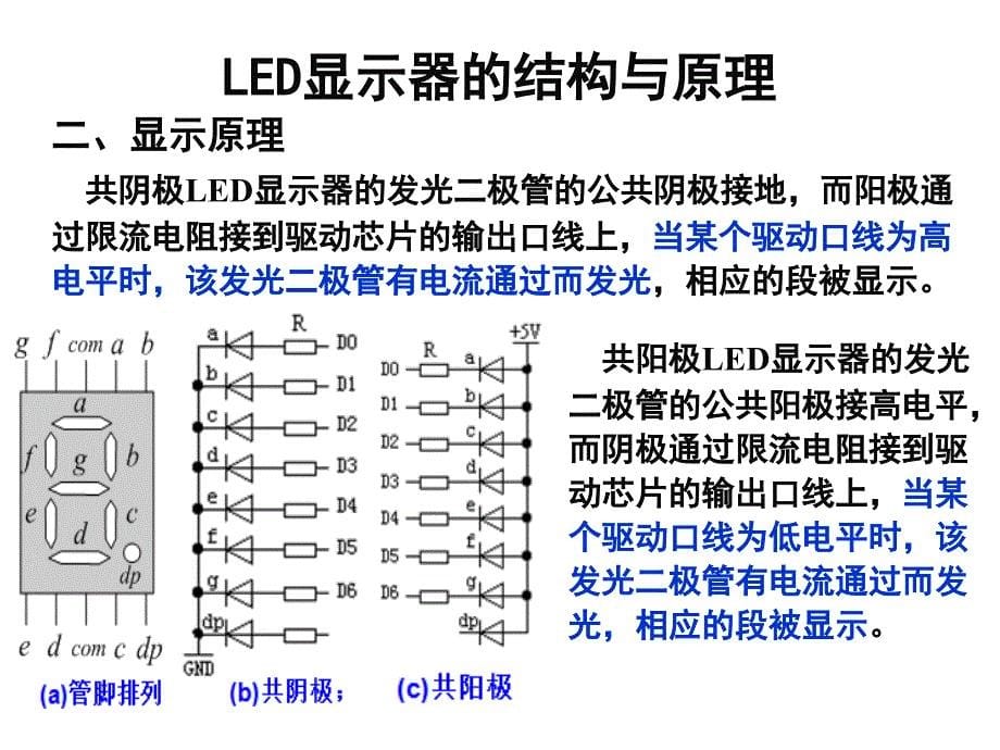 数码管LED常用接口电路_第5页
