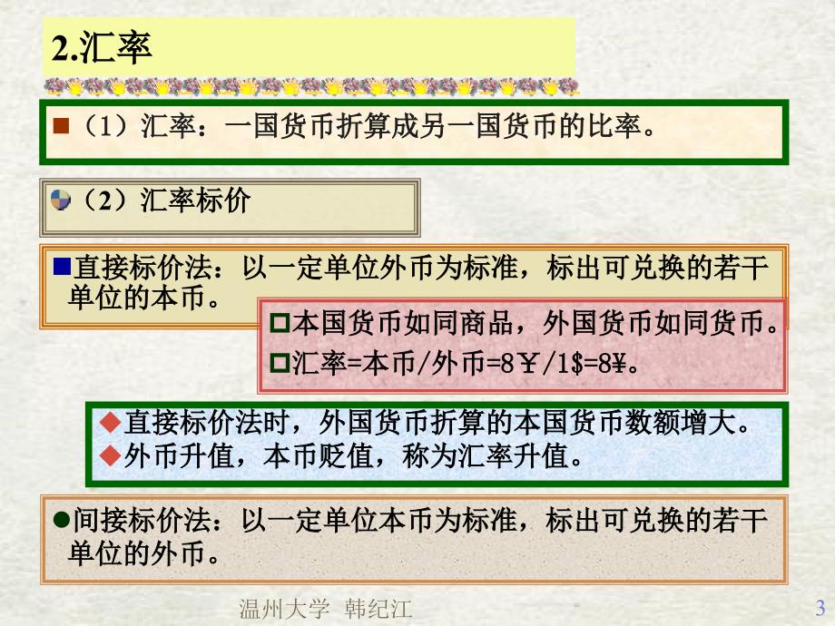 第二十章  国际经济部门的作用(高鸿业版)(温州大学  韩纪江)_第3页